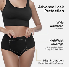 Load image into Gallery viewer, Reusable Period Pants  – Leakproof, Comfortable (XS- 5XL)
